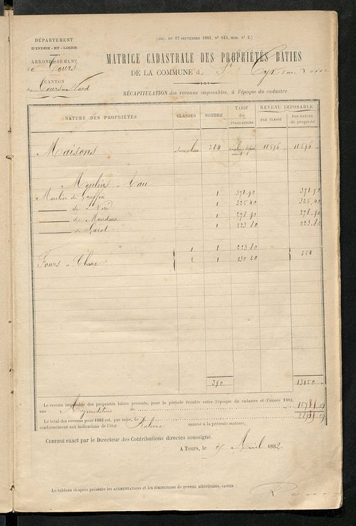 Matrice des propriétés bâties ; augmentations et diminutions, 1883-1891 ; séparation des revenus cadastraux afférents, pour l'année 1882, aux propriétés bâties et non bâties (état-balance) ; table alphabétique des propriétaires.