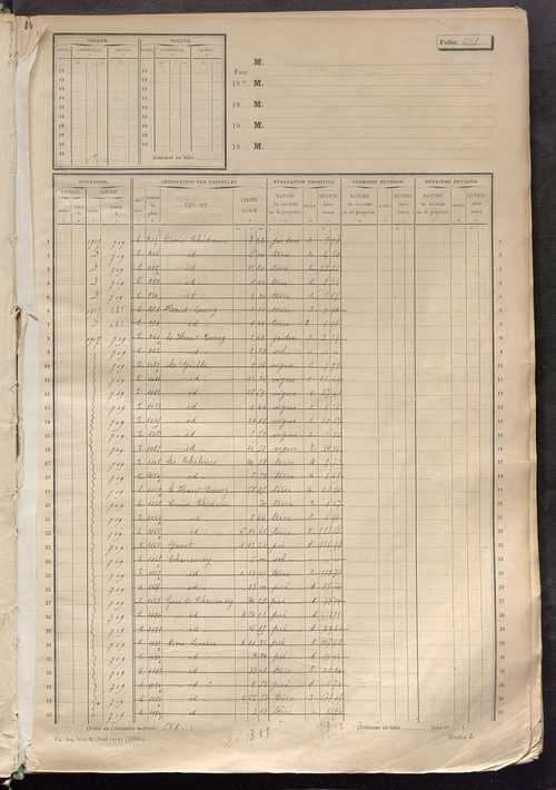 Matrice des propriétés non bâties, fol. 597 à 1196.