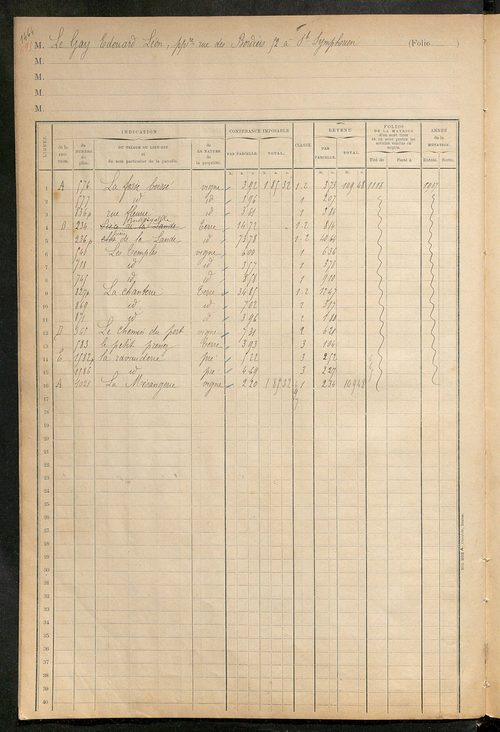 Matrice des propriétés foncières, fol. 1451 à 1646 ; table alphabétique des propriétaires.