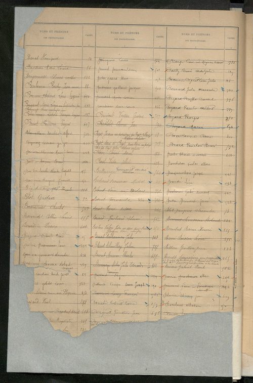 Table alphabétique des propriétaires ; matrice des propriétés bâties, cases 1 à 912 .