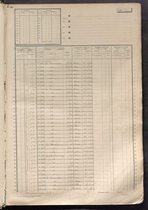 Matrice des propriétés non bâties, fol. 597 à 1196.