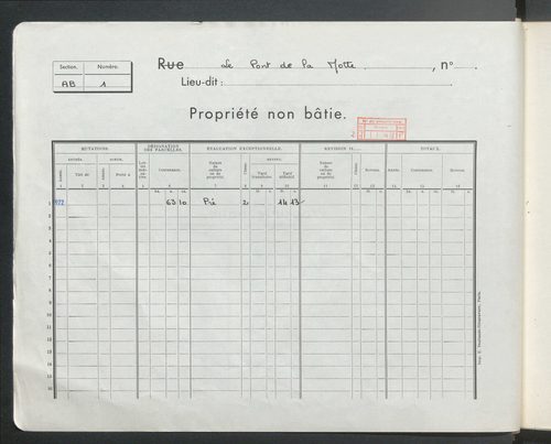 Sections AB et AL.