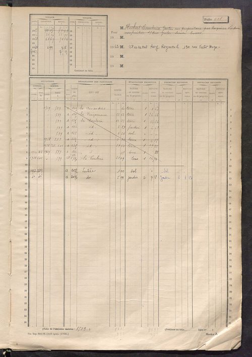 Matrice des propriétés non bâties, fol. 597 à 1196.