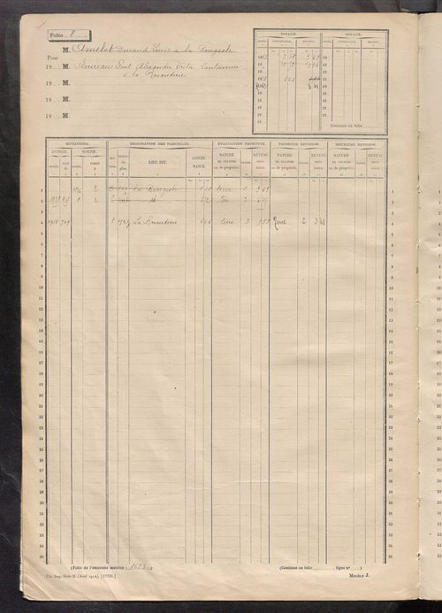 Matrice des propriétés non bâties, fol. 1 à 596.