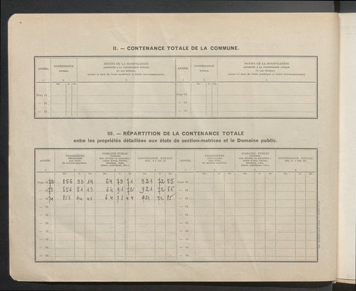 Sections AB et AL.