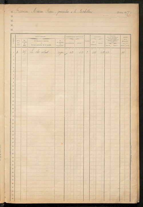 Matrice des propriétés foncières, fol. 1451 à 1646 ; table alphabétique des propriétaires.