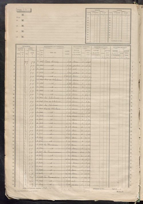 Matrice des propriétés non bâties, fol. 597 à 1196.