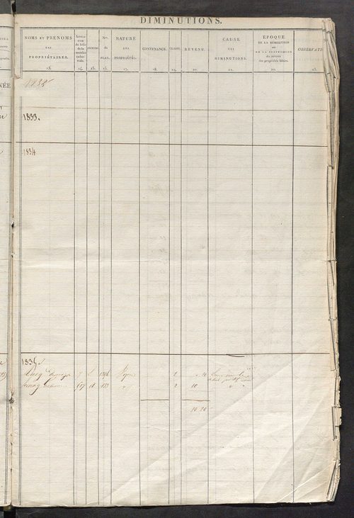 Registre présentant les augmentations et les diminutions survenues dans les contenances et les revenus portés sur les matrices cadastrales, 1826-1914 ; récapitulation des contenances et des revenus imposables, 1822 ; matrice des propriétés foncières, fol.