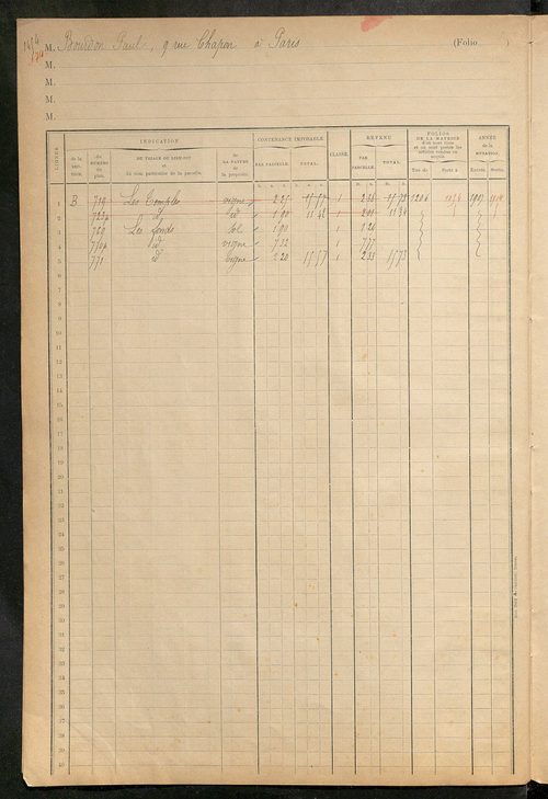 Matrice des propriétés foncières, fol. 1451 à 1646 ; table alphabétique des propriétaires.