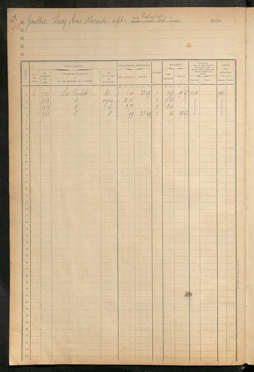 Matrice des propriétés foncières, fol. 1451 à 1646 ; table alphabétique des propriétaires.