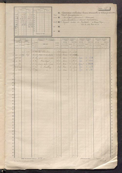 Matrice des propriétés non bâties, fol. 597 à 1196.