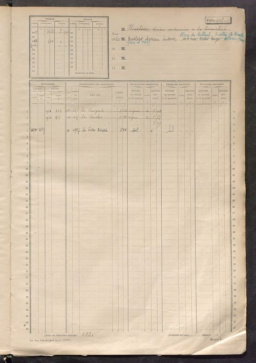 Matrice des propriétés non bâties, fol. 597 à 1196.