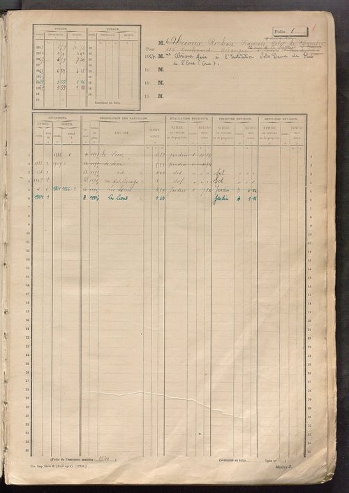 Matrice des propriétés non bâties, fol. 1 à 596.
