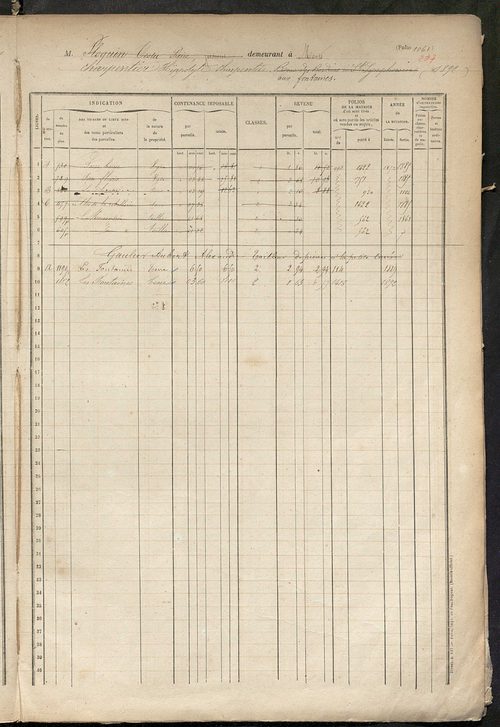 Matrice des propriétés foncières, fol. 1051 à 1450.