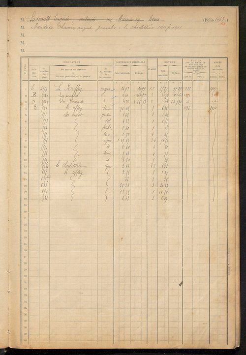 Matrice des propriétés foncières, fol. 1451 à 1646 ; table alphabétique des propriétaires.