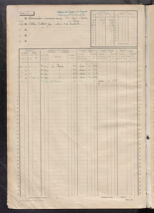 Matrice des propriétés non bâties, fol. 1 à 596.