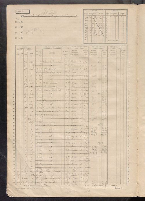 Matrice des propriétés non bâties, fol. 1 à 596.