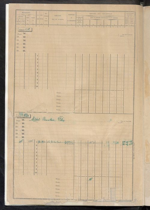 Matrice des propriétés bâties, cases 913 à 2637.