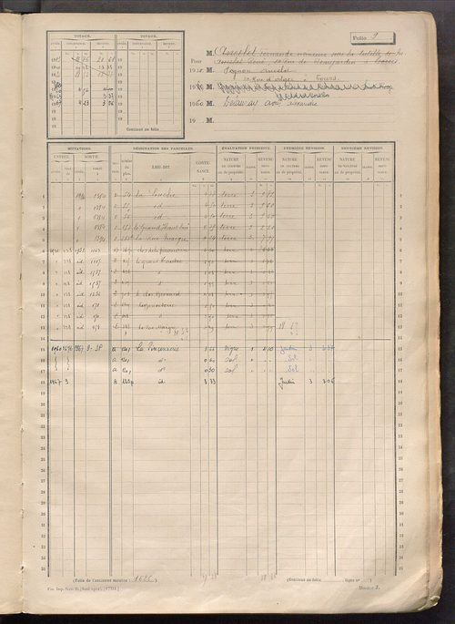 Matrice des propriétés non bâties, fol. 1 à 596.