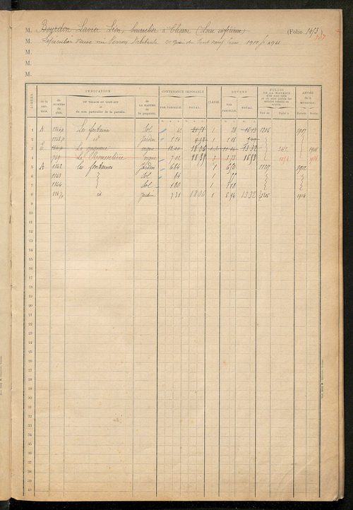 Matrice des propriétés foncières, fol. 1451 à 1646 ; table alphabétique des propriétaires.