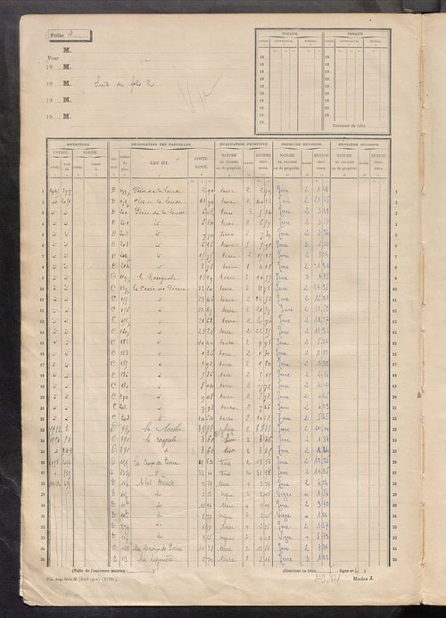 Matrice des propriétés non bâties, fol. 1 à 596.