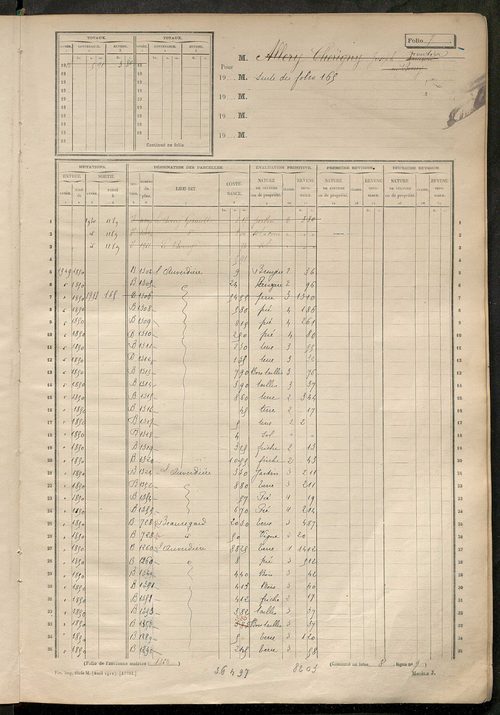 Matrice des propriétés non bâties, fol. 1 à 604.