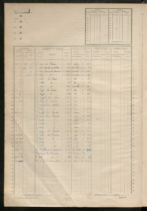 Matrice des propriétés non bâties, fol. 1 à 604.