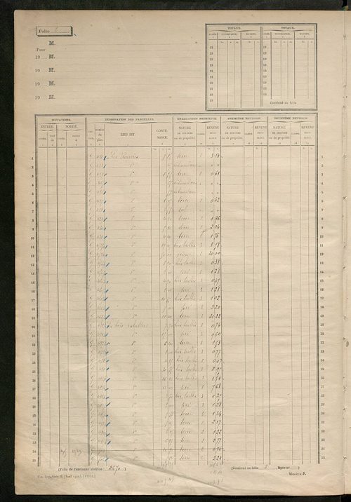 Matrice des propriétés non bâties, fol. 1 à 604.
