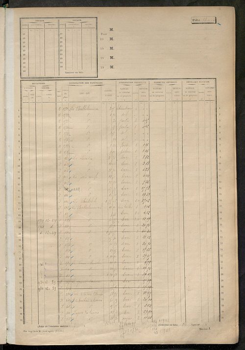 Matrice des propriétés non bâties, fol. 1 à 604.