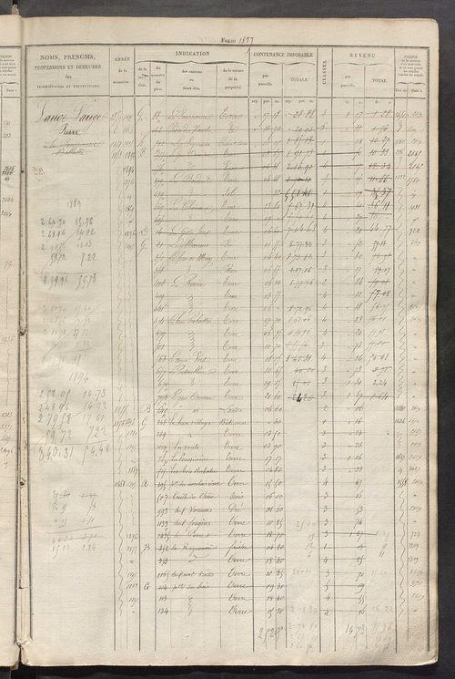 Matrice des propriétés foncières, fol. 1821 à 2278.