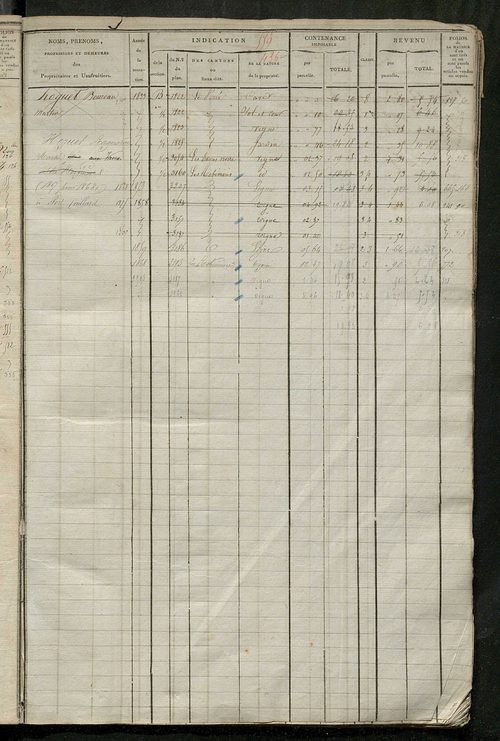 Matrice des propriétés foncières, fol. 553 à 966 ; récapitulation des contenances et des revenus de la matrice cadastrale, 1823-1837 ; table alphabétique des propriétaires.