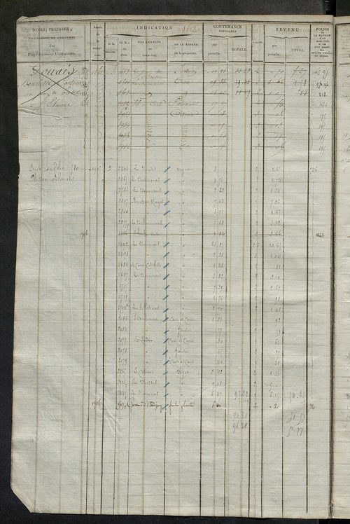 Matrice des propriétés foncières, fol. 553 à 966 ; récapitulation des contenances et des revenus de la matrice cadastrale, 1823-1837 ; table alphabétique des propriétaires.