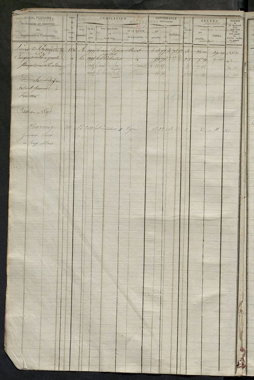 Matrice des propriétés foncières, fol. 553 à 966 ; récapitulation des contenances et des revenus de la matrice cadastrale, 1823-1837 ; table alphabétique des propriétaires.