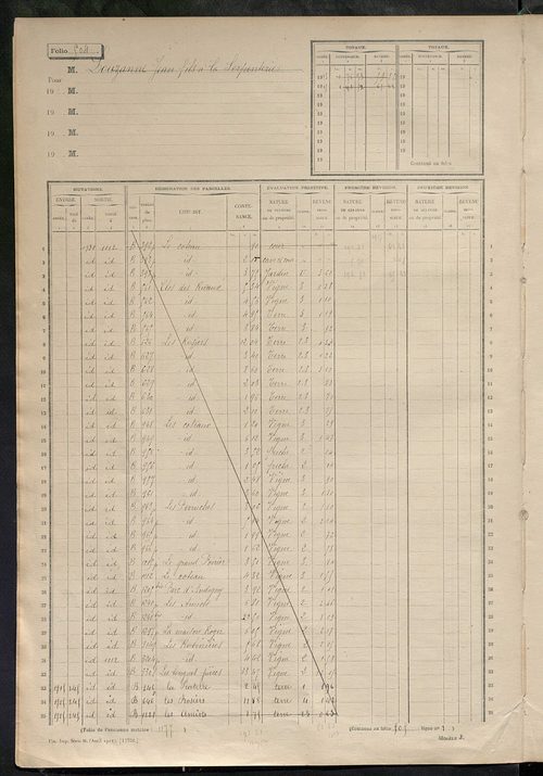 Matrice des propriétés bâties, fol. 501 à 1100.