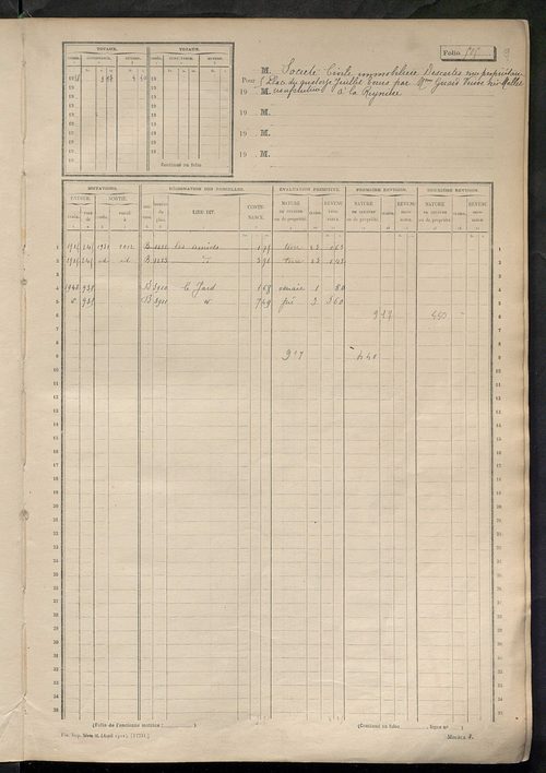 Matrice des propriétés bâties, fol. 501 à 1100.