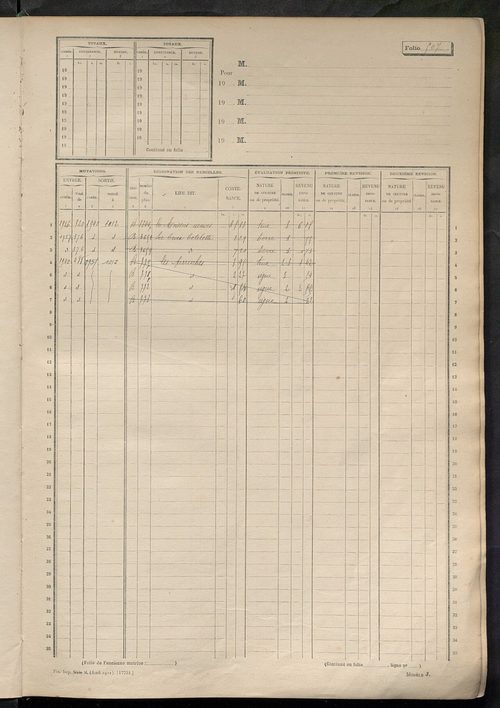 Matrice des propriétés bâties, fol. 501 à 1100.