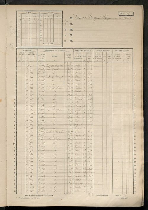 Matrice des propriétés bâties, fol. 501 à 1100.