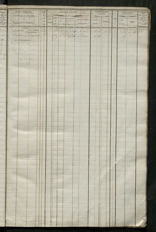 Matrice des propriétés foncières, fol. 553 à 966 ; récapitulation des contenances et des revenus de la matrice cadastrale, 1823-1837 ; table alphabétique des propriétaires.
