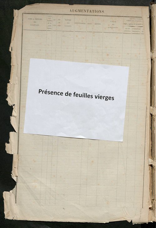 Augmentations et diminutions, 1894-1914 ; matrice des propriétés foncières, fol. 967 à 1323.