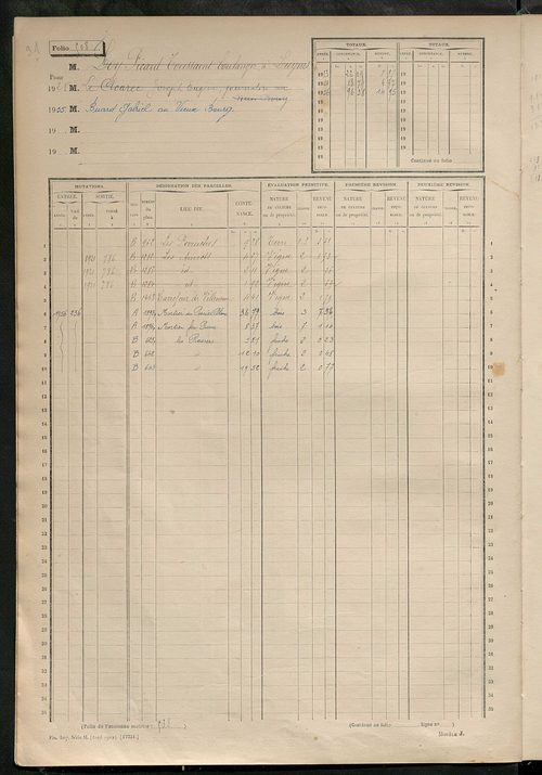 Matrice des propriétés bâties, fol. 501 à 1100.