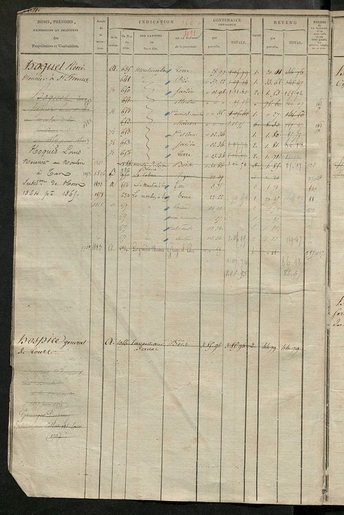 Matrice des propriétés foncières, fol. 553 à 966 ; récapitulation des contenances et des revenus de la matrice cadastrale, 1823-1837 ; table alphabétique des propriétaires.