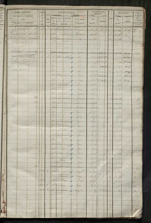 Matrice des propriétés foncières, fol. 553 à 966 ; récapitulation des contenances et des revenus de la matrice cadastrale, 1823-1837 ; table alphabétique des propriétaires.