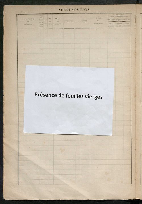 Augmentations et diminutions, 1894-1914 ; matrice des propriétés foncières, fol. 967 à 1323.