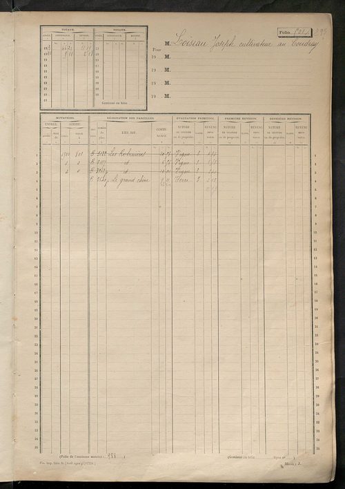 Matrice des propriétés bâties, fol. 501 à 1100.