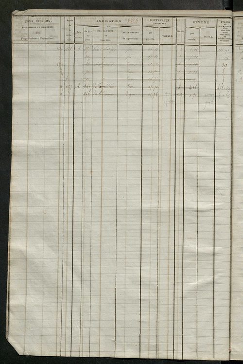 Matrice des propriétés foncières, fol. 553 à 966 ; récapitulation des contenances et des revenus de la matrice cadastrale, 1823-1837 ; table alphabétique des propriétaires.