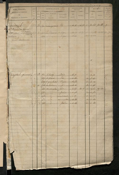 Matrice des propriétés foncières, fol. 553 à 966 ; récapitulation des contenances et des revenus de la matrice cadastrale, 1823-1837 ; table alphabétique des propriétaires.