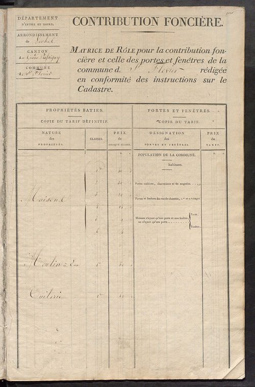 Commune de Saint-Flovier, matrice de rôle pour la contribution foncière et celle des portes et fenêtres.