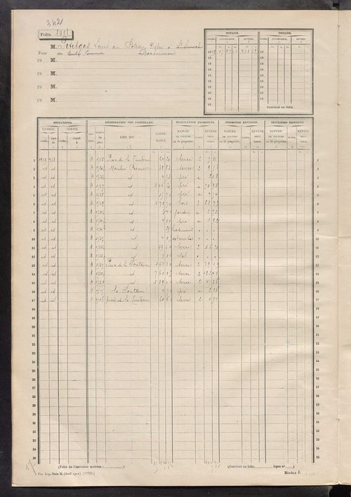 Matrice des propriétés non bâties, fol. 1001 à 1112.