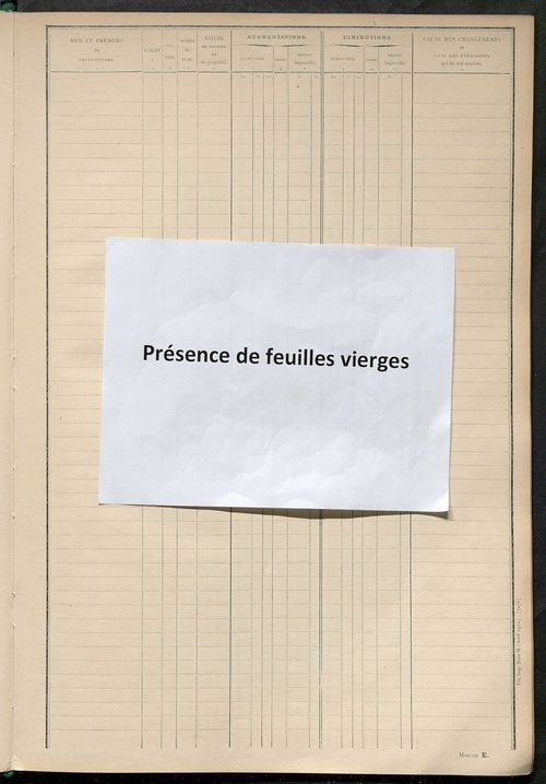 Tableau présentant les augmentations et les diminutions survenues dans la matière imposable ; récapitulation ; table alphabétique des propriétaires ; matrice des propriétés non bâties, fol. 1 à 500.