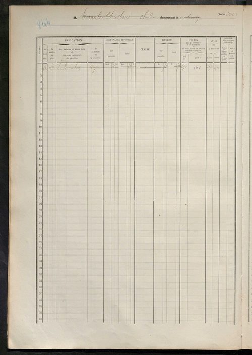 Matrice des propriétés foncières, fol. 831 à 1230.